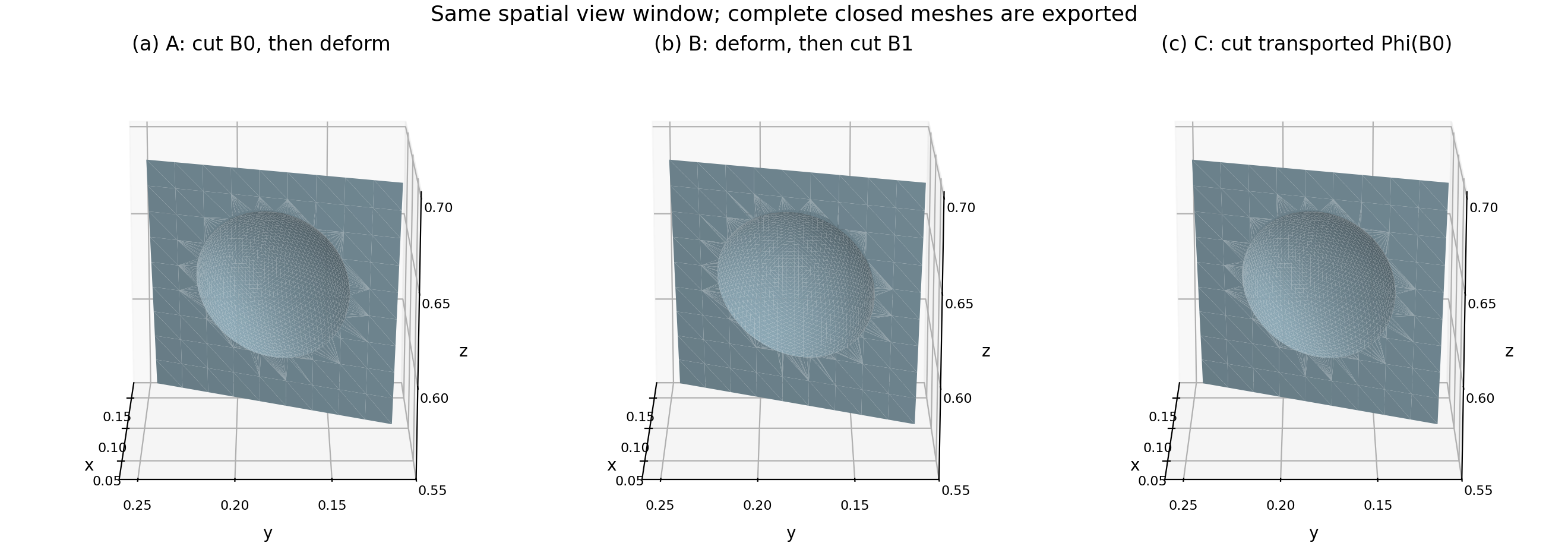 DeformSolid — Nonlinear Solid Modeling